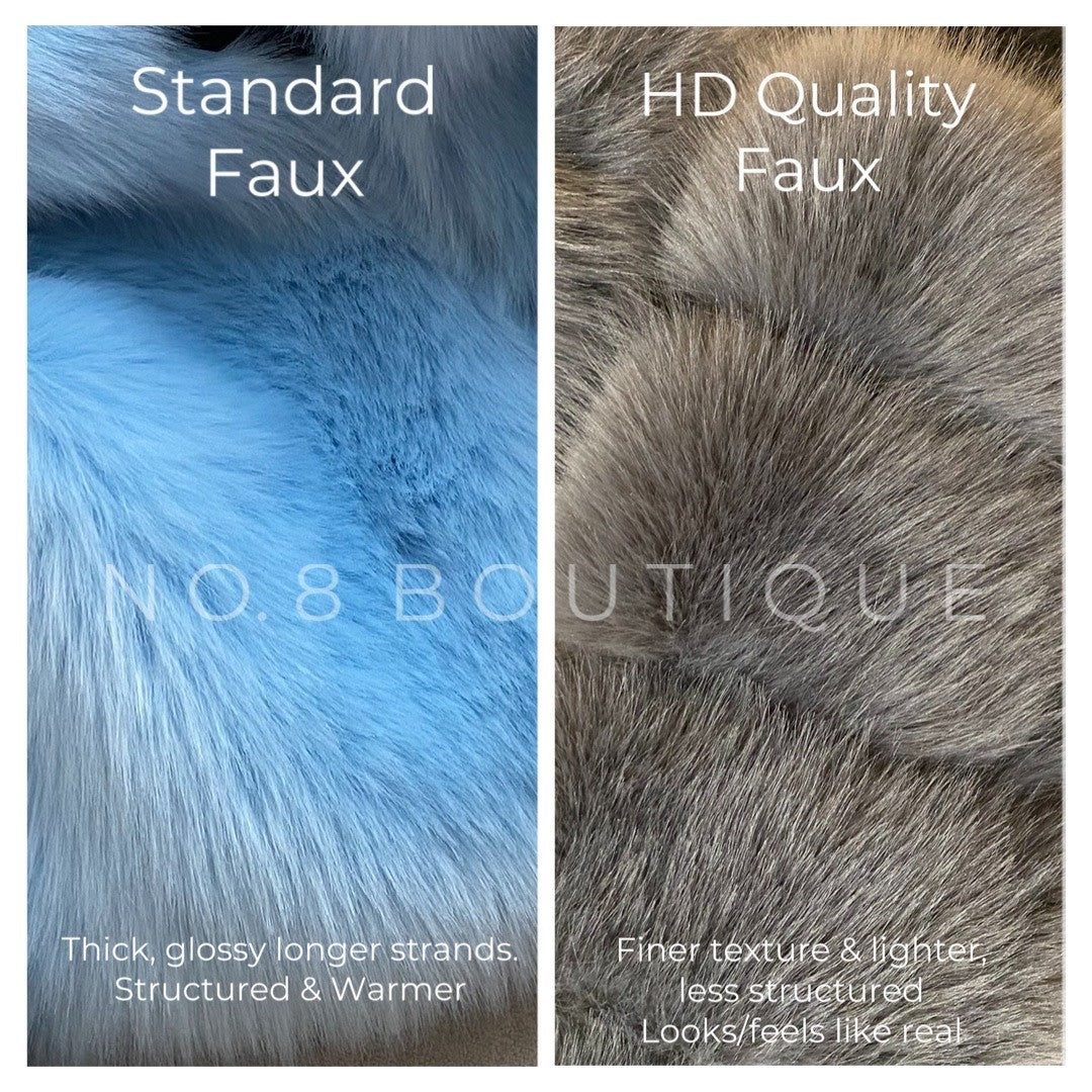 Trendy sapphire blue faux fur jacket with quintuple rows